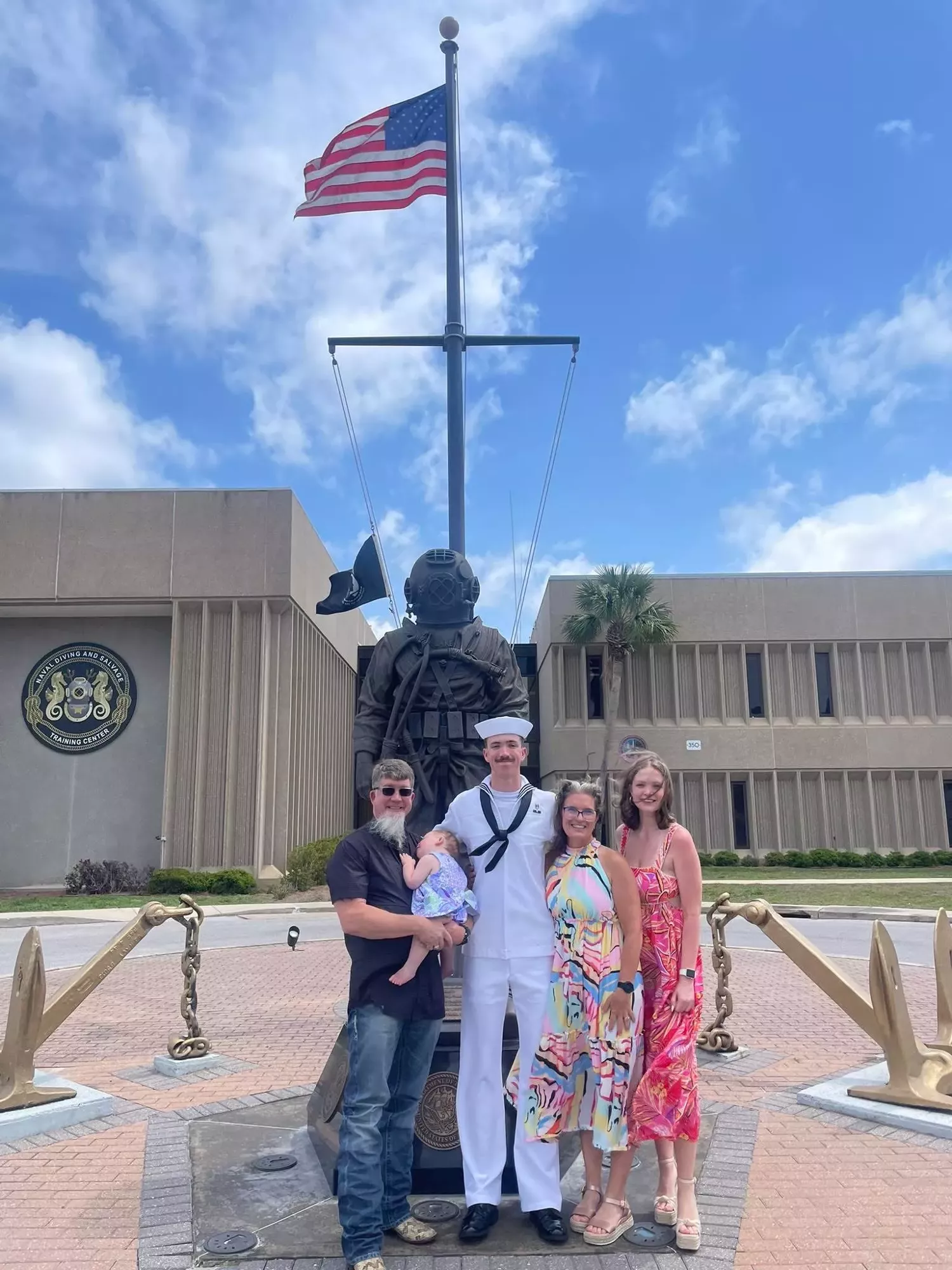 Infrared Imaging Technology